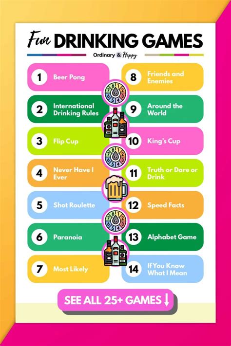 Meaning of drinking game in English .